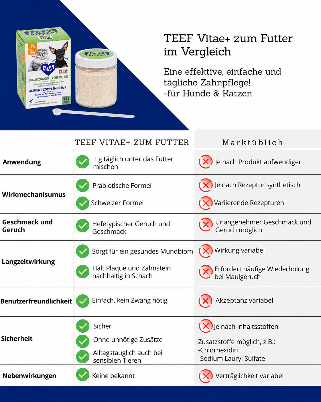 TEEF Vitae+® à mélanger aux repas 60 g – Précommande · Expédition dès le 15.11.2026 – Image 4